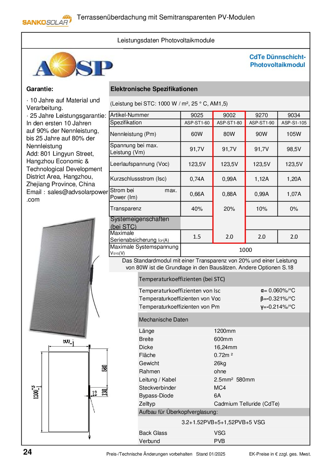 Warum PV-Leistung oft falsch eingeschätzt wird?